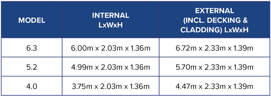 Compass Pools Express NZ Measurements for web - Rexax Range | Compass Pools New Zealand